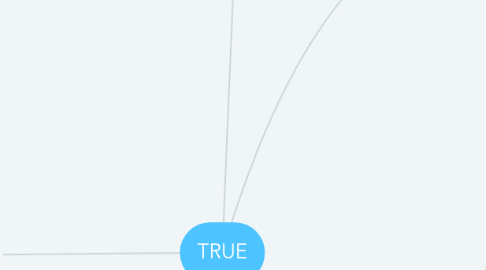 Mind Map: TRUE