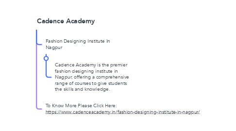 Mind Map: Cadence Academy