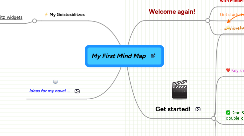 Mind Map: My First Mind Map