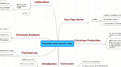 Mind Map: November Announcements Video