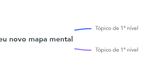 Mind Map: Meu novo mapa mental