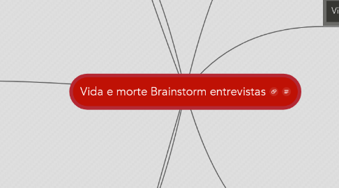 Mind Map: Vida e morte Brainstorm entrevistas