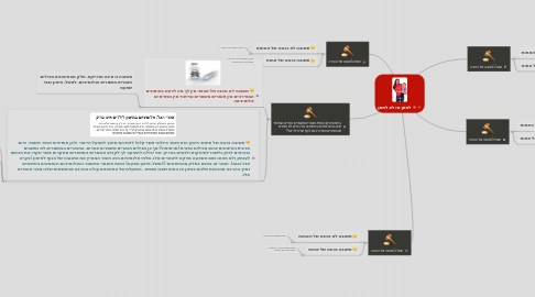 Mind Map: לחסן או לא לחסן