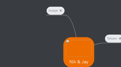 Mind Map: Nik & Jay