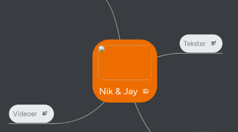 Mind Map: Nik & Jay