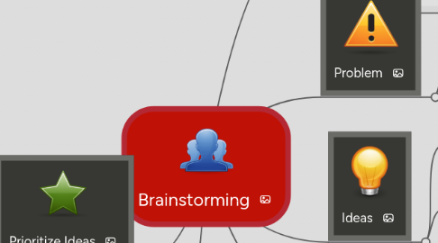 Mind Map: Brainstorming