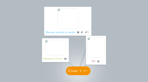 Mind Map: Cosas