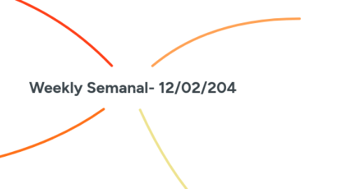 Mind Map: Weekly Semanal- 12/02/204