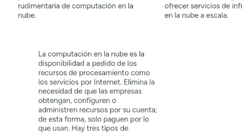 Mind Map: Computación en la nube.