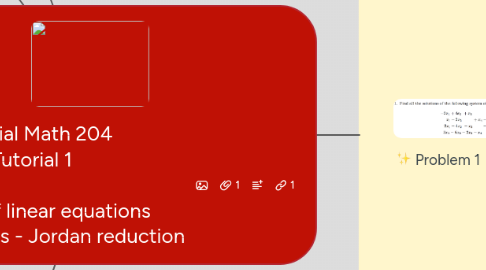 Mind Map: Tutorial Math 204 Tutorial 1 System of linear equations Gauss / Gauss - Jordan reduction