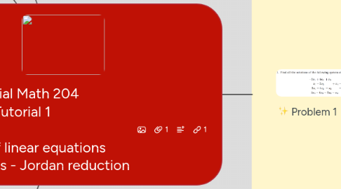 Mind Map: Tutorial Math 204 Tutorial 1  System of linear equations  Gauss / Gauss - Jordan reduction