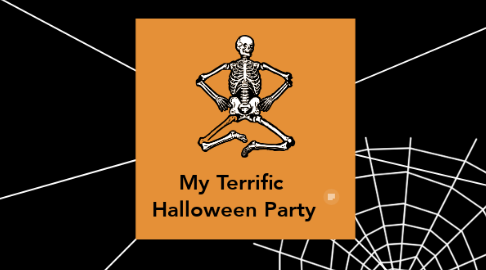 Mind Map: My Terrific  Halloween Party