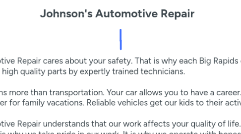 Mind Map: Johnson's Automotive Repair