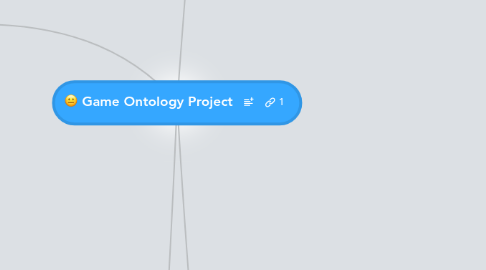 Mind Map: Game Ontology Project