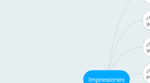 Mind Map: Impresiones