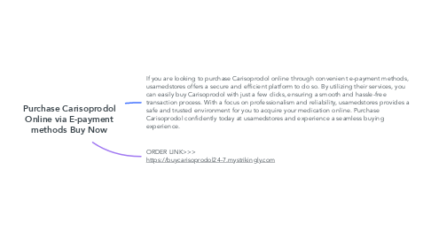 Mind Map: Purchase Carisoprodol Online via E-payment methods Buy Now