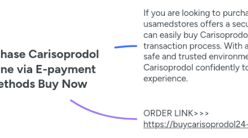 Mind Map: Purchase Carisoprodol Online via E-payment methods Buy Now