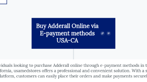 Mind Map: Buy Adderall Online via E-payment methods USA-CA