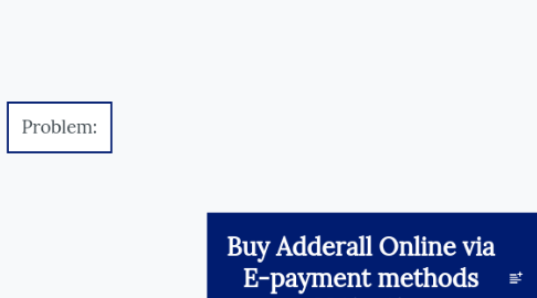 Mind Map: Buy Adderall Online via E-payment methods USA-CA