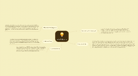 Mind Map: Initial Ideas