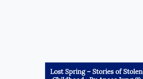 Mind Map: Lost Spring – Stories of Stolen Childhood   By Anees Jung (1)