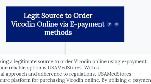 Mind Map: Legit Source to Order Vicodin Online via E-payment methods
