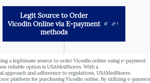 Mind Map: Legit Source to Order Vicodin Online via E-payment methods