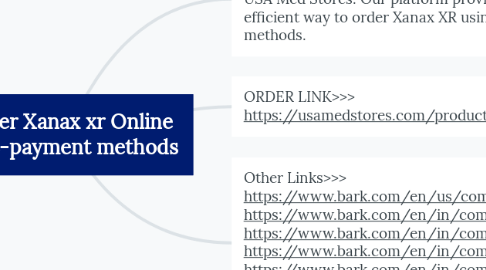 Mind Map: Order Xanax xr Online via E-payment methods