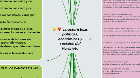 Mind Map: características políticas, económicas y sociales del Porfiriato