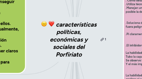 Mind Map: características políticas, económicas y sociales del Porfiriato