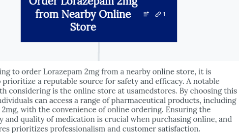 Mind Map: Order Lorazepam 2mg from Nearby Online Store