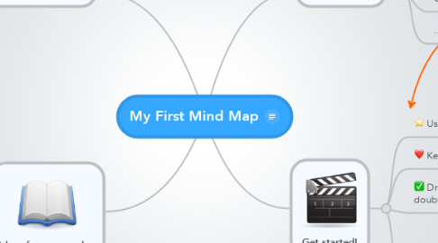 Mind Map: My First Mind Map