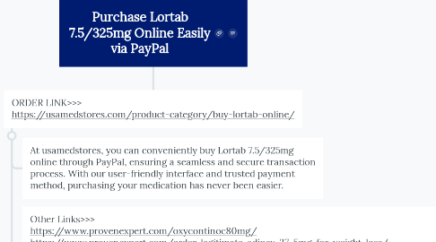 Mind Map: Purchase Lortab 7.5/325mg Online Easily via PayPal