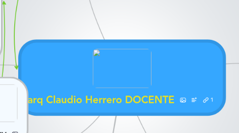 Mind Map: arq Claudio Herrero DOCENTE