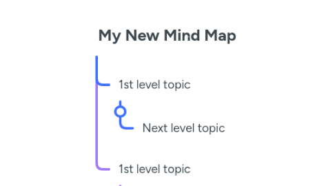 Mind Map: My New Mind Map