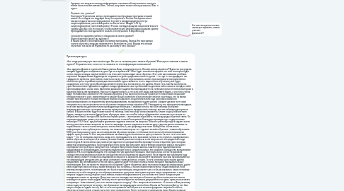 Mind Map: Скрипт разговора с лидом с рекламы