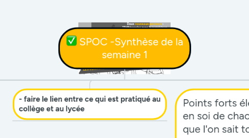 Mind Map: SPOC -Synthèse de la semaine 1