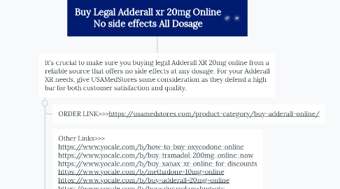 Mind Map: Buy Legal Adderall xr 20mg Online No side effects All Dosage