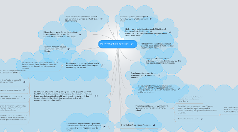 Mind Map: Het verhaal van het kind