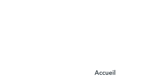 Mind Map: Accueil