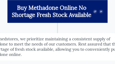 Mind Map: Buy Methadone Online No Shortage Fresh Stock Available