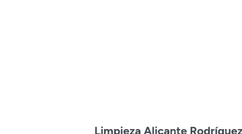 Mind Map: Limpieza Alicante Rodríguez