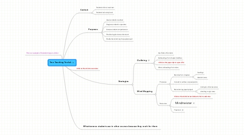 Mind Map: Two Teaching Tools∆