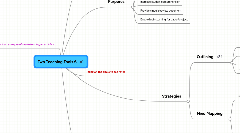 Mind Map: Two Teaching Tools∆