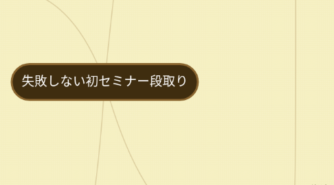 Mind Map: 失敗しない初セミナー段取り