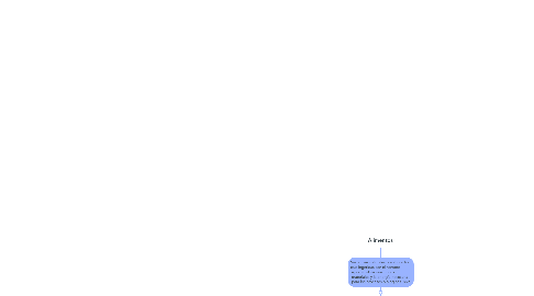 Mind Map: Alimentos