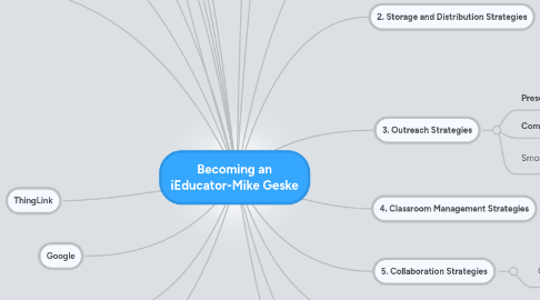 Mind Map: Becoming an iEducator-Mike Geske