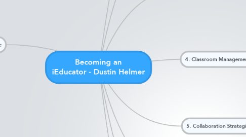 Mind Map: Becoming an iEducator - Dustin Helmer