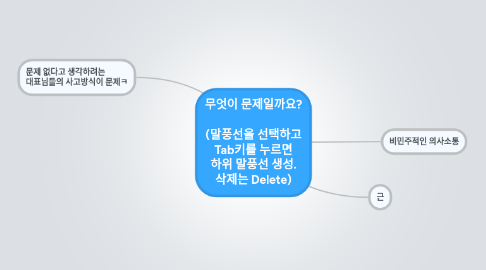 Mind Map: 무엇이 문제일까요?  (말풍선을 선택하고 Tab키를 누르면 하위 말풍선 생성. 삭제는 Delete)