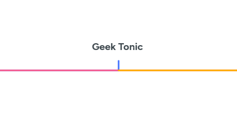 Mind Map: Geek Tonic